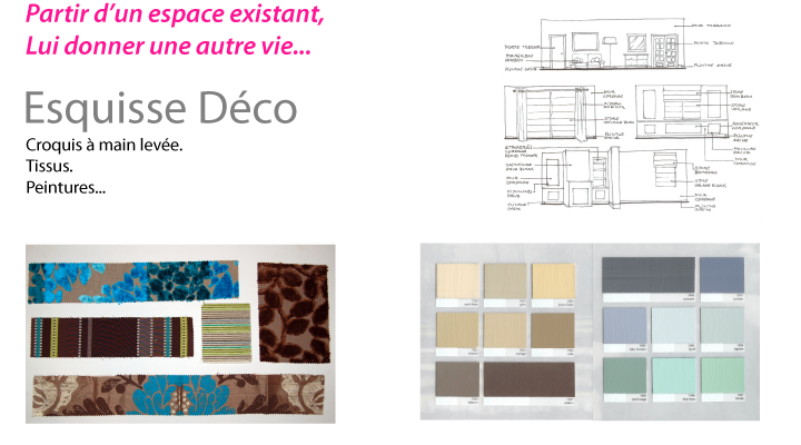 Projets professionnels